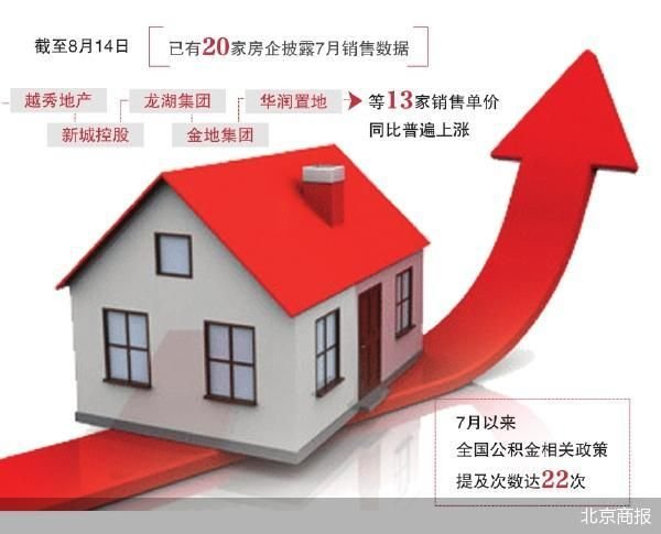 欧洲杯体育融创中国受中枢区域热销名堂影响-开云「中国」kaiyun体育网址登录入口