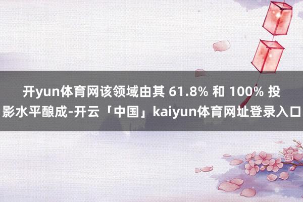 开yun体育网该领域由其 61.8% 和 100% 投影水平酿成-开云「中国」kaiyun体育网址登录入口